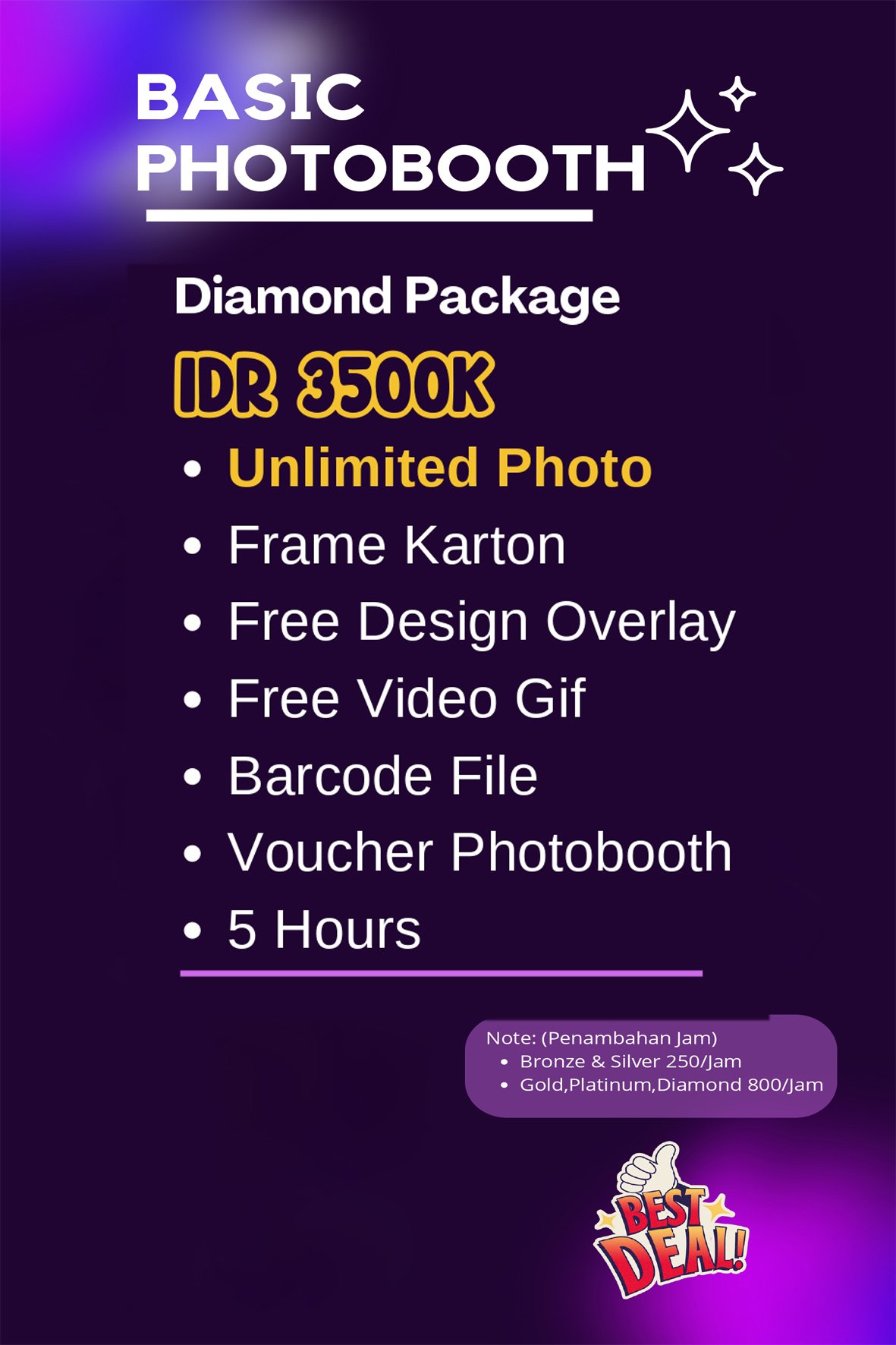 Diamond Package